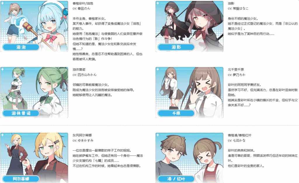 【安卓/PC双端】《魔法少女泪泡》DL官方中文版｜多结局战败剧情+全CV｜日式RPG新标杆图片-5