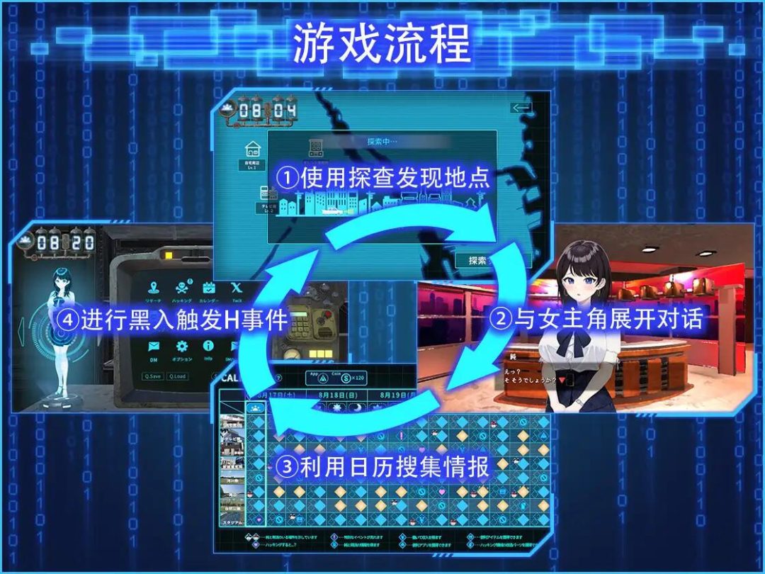 [3D/官中/PC] 都市观察者II：数字时代 v1.1 [3.46G]图片-2